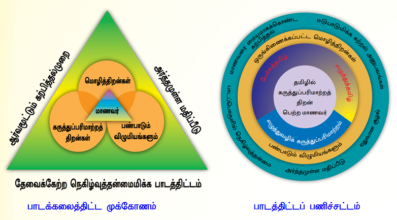 TL_Framework.PNG